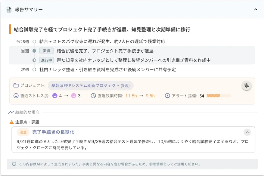 週次報告レビュー画面の報告サマリー