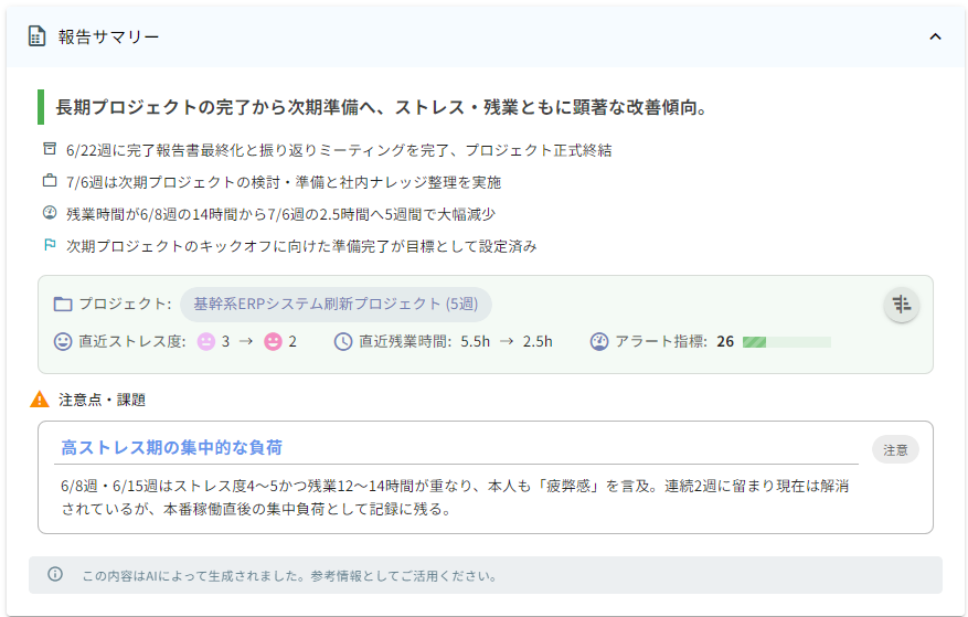 週次報告レビュー画面の報告サマリー。変化の要約とストレス・残業の推移、注意点・課題が表示される