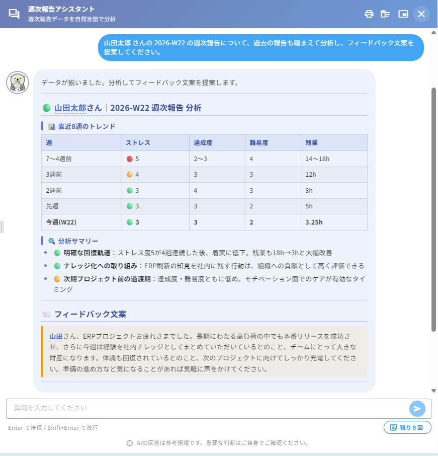 週次報告アシスタントにフィードバック文案を依頼した回答。直近8週のトレンド表と分析サマリーに続けて、送信できる文面が提示される