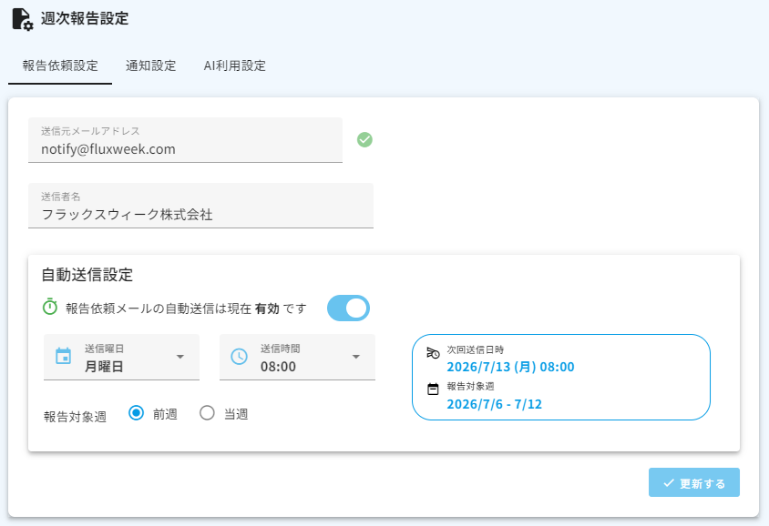 週次報告設定の報告依頼設定画面。送信曜日・送信時間・報告対象週を指定して、依頼メールを自動送信できる